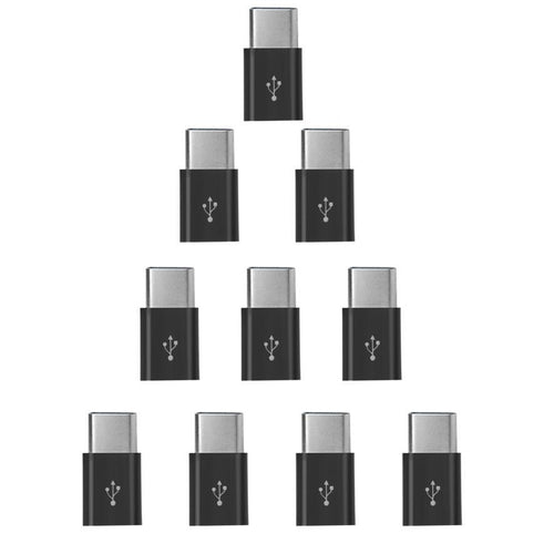 c218e83a88161c6a779033978a6190ee