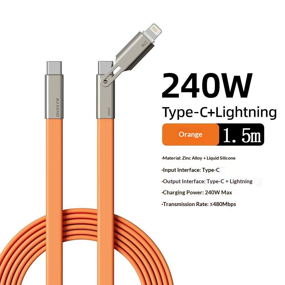 3c2bc6457ebce01641e07812e3562d2c